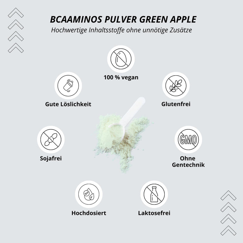 Bcaa Powder Green Apple - Amino Acids Complex High Dose - Bcaas Instant Powder Vegan - Bcaaminos Supplement - Green Apple Flavor 300 G - Amino Acid Preparation - NewNest Australia