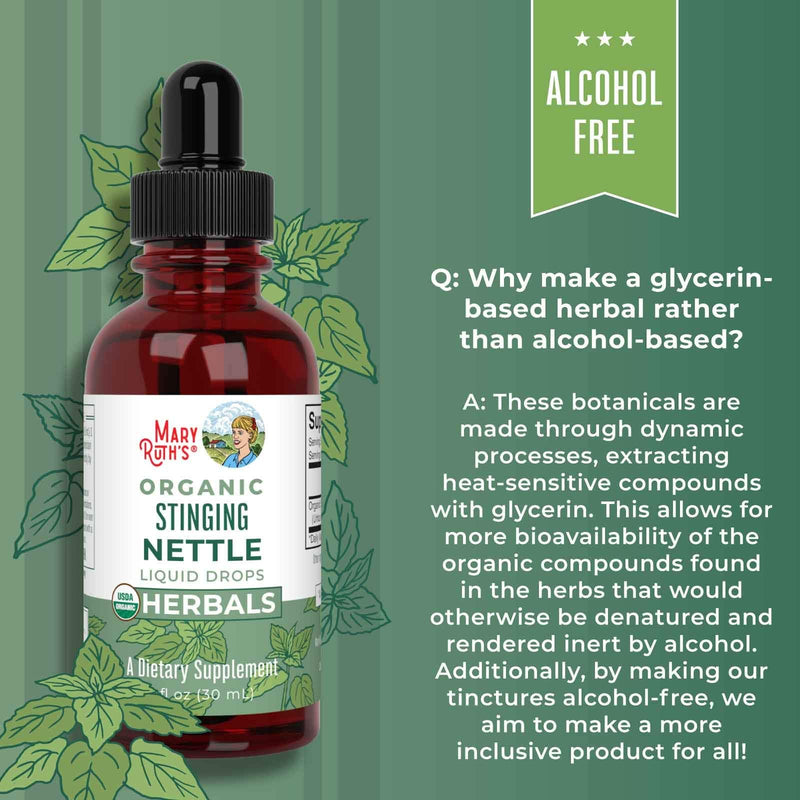 Stinging Nettle | USDA Stinging Nettle Leaf | Stinging Nettle for Glucose Metabolism Support | Detox Supplement | Herbal Blend for Detoxification | Vegan | Non-GMO | Gluten Free | 1 Fl Oz - NewNest Australia