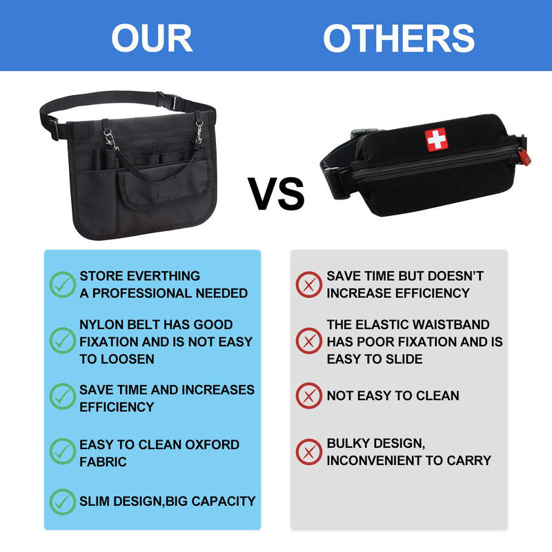 Wessleco Nurse Fanny Pack with Stethoscope Holder, Nurse Belt Organizer Pouch, Nurse Utility Tool Belt with Tape Holder, Nurse Waist Belt Bag for Women Men Black - NewNest Australia
