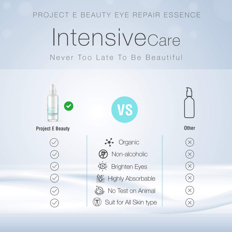 Project E Beauty Intensive Eye Repair Essence | Natural Organic Skin Care Facial Anti Aging Puffiness Dark Circles Wrinkles Fine Lines Removal Treatment 50ml 1.7oz - NewNest Australia