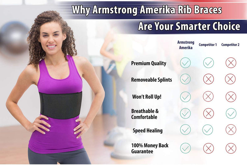 Chest Binder Rib Brace – Rib Belt to Reduce Rib Cage Pain. Chest Compression Support for Rib Muscle Injuries, Bruised Ribs or Rib Flare. Breathable Chest Wrap Breast Binder for Women or Men (Small/Med) S/M (25" to 36") - NewNest Australia