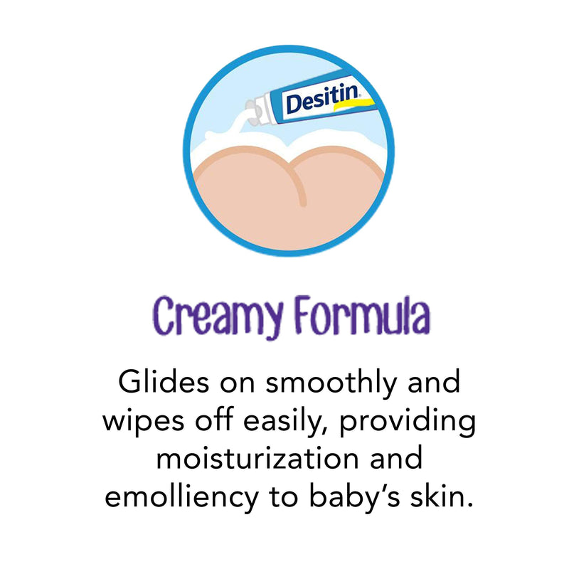 Desitin Daily Defense Baby Diaper Rash Cream with Zinc Oxide to Treat, Relieve & Prevent diaper rash, Hypoallergenic, Dye-, Phthalate- & Paraben-Free, 4 oz - NewNest Australia