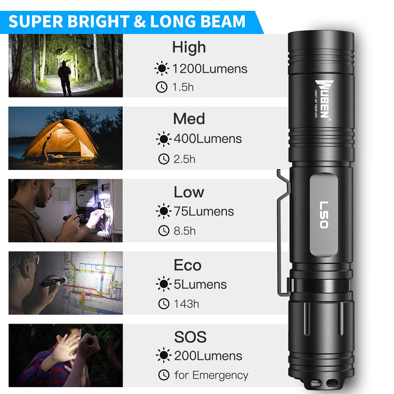 Rechargeable Flashlight High Lumens, WUBEN Small Bright LED Flashlight 1200 Lumens Powerful Flash Light Waterproof IP68, 5 Modes Tactical Flashlights for Camping Emergency Tactical Black - NewNest Australia