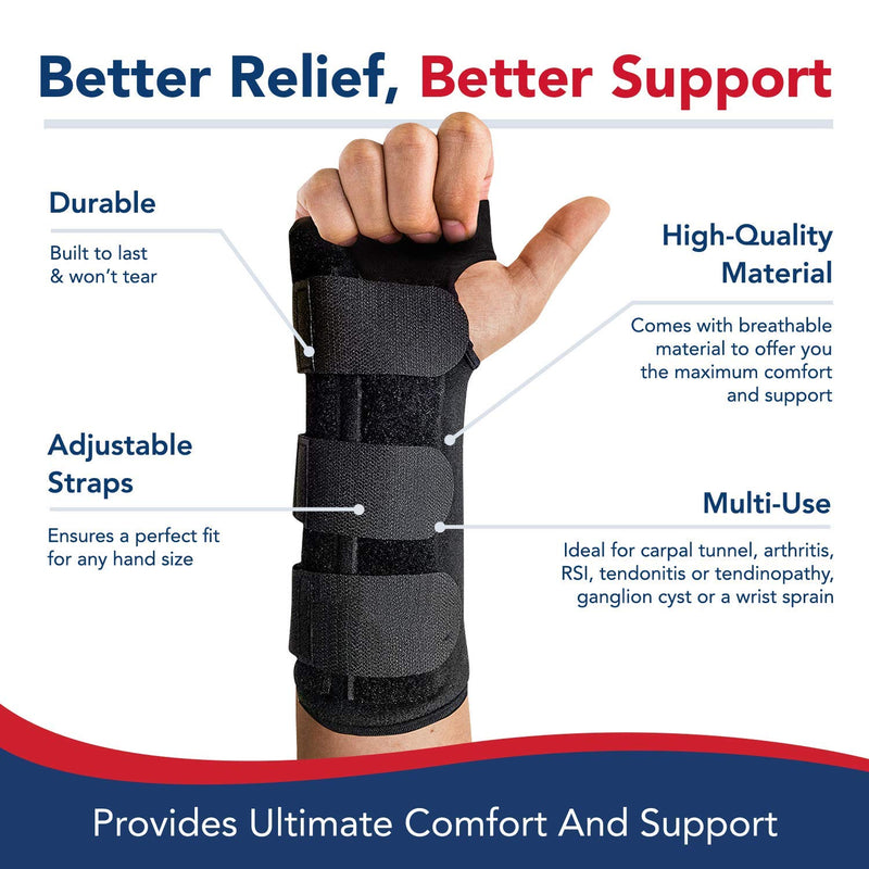 Doctor Developed Carpal Tunnel Night Wrist Brace & Wrist Support [Single] (with splint) & Doctor Written Handbook - Fully Adjustable to Fit any Hand (Right) Right - Splint Support - NewNest Australia