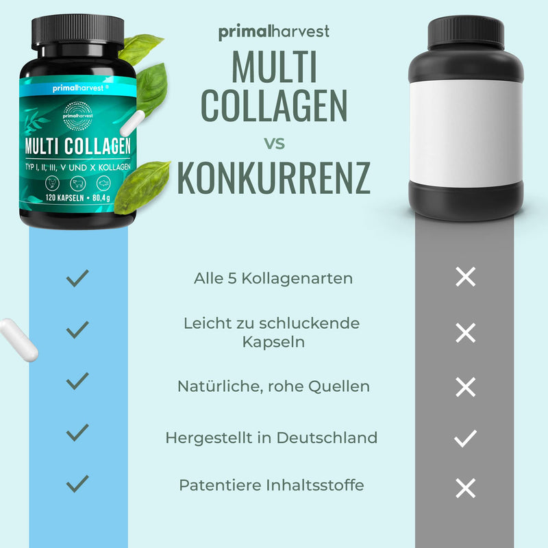 Primal Harvest  Multi-Collagen - 120 Collagen Capsules High Dose - Premium Collagen Complex For Hair, Skin, Nails, Joints And Intestinal - Gmp Certified & Made In Germany - Gluten & Soy Free - NewNest Australia