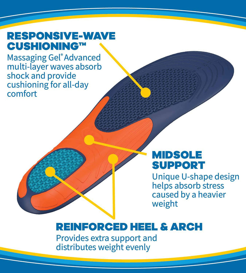 Dr. Scholl’s Extra Support Insoles Superior Shock Absorption and Reinforced Arch Support for Big & Tall Men to Reduce Muscle Fatigue So You Can Stay on Your Feet Longer (for Men's 8-14) 1 Count (Pack of 1) - NewNest Australia