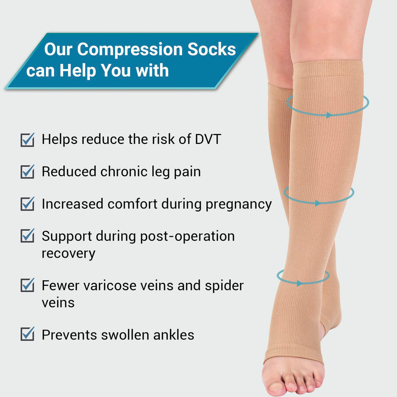 360 RELIEF Compression Socks for Women & Men - Open Toe Graduated Stockings Support for Travel, Running, Nurses, Flight, Maternity, Pregnancy | S/M, L/XL, XXL, Beige, Black with Mesh Laundry Bag | - NewNest Australia