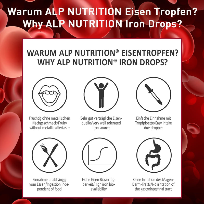 ALP NUTRITION iron drops 30ml, high-dose iron vitamin B12 folic acid - well-tolerated iron preparation as an alternative to iron tablets for iron deficiency - NewNest Australia