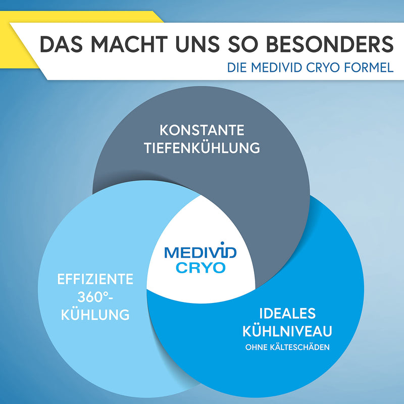 MEDIVID CRYO Fluid concentrate for cooling injuries / pain relief for sports injuries using bandages - 125 ml concentrate for dilution, 15 applications - NewNest Australia