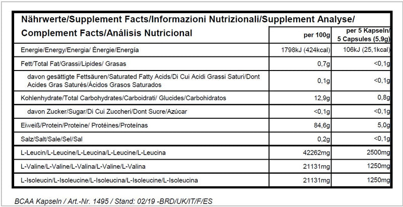 All Stars Bcaa Mega Caps, Branched Chain Amino Scids, 150 Bcaa Capsules, Vegan, 1000 Mg Bcaas Per Capsule With L-Leucine + L-Valine + L-Isoleucine, Supplement Without Gelantine, Low Fat And Sugar - NewNest Australia