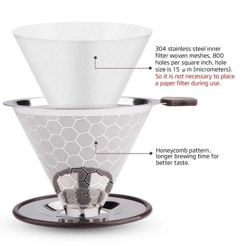 FOXAS Coffee Filter Permanent Pour Over Coffee Dripper Paperless Drip Cup Stainless Steel Coffee Filter for Manual Coffee Maker, Mesh Cone Filter for 1-4 Cups, Perfect for Chemex Hario Bodum etc - NewNest Australia