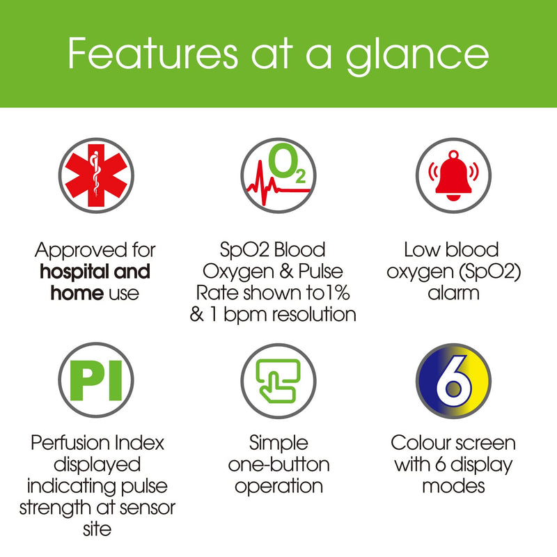 OxiPro 2 - NHS Supplied Pulse Oximeter - CE Approved Blood Oxygen Monitor - Finger Oxygen Saturation Monitor / SATS Monitor SpO2 for Adults and Child - Certified Medical Pulse-Oximeter - NewNest Australia