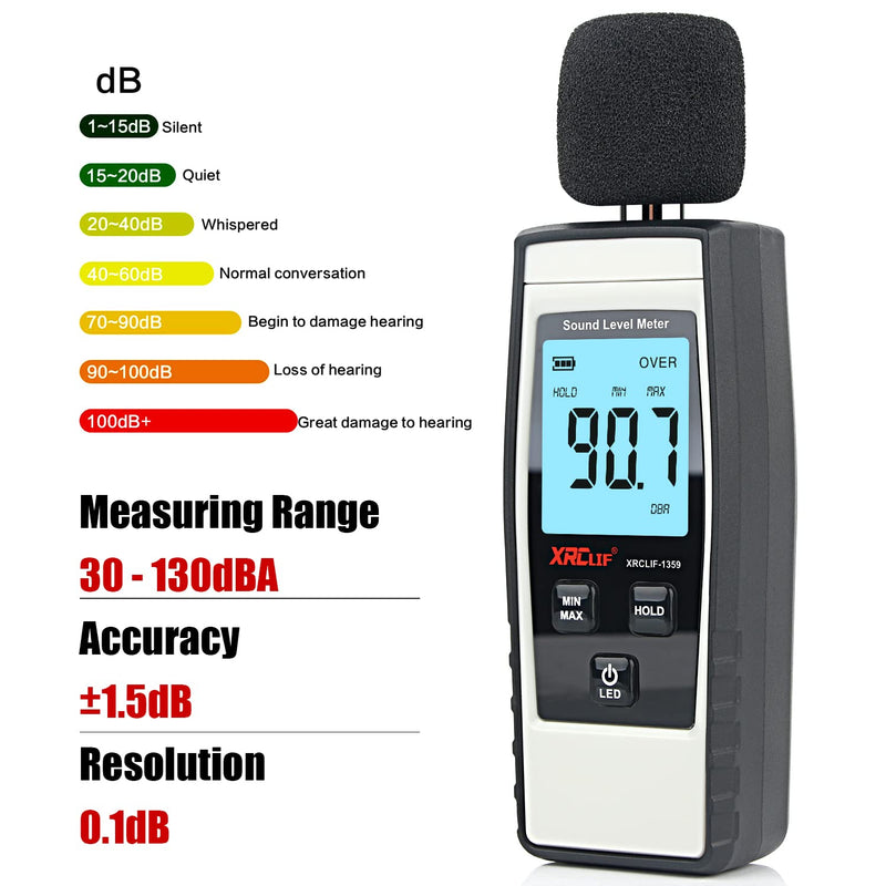 Decibel Meter Sound Level Reader 30-130dB(A), Hand-held Sound Noise Meter, Digital Noise Meter Decibel Monitoring Tester Calibrated Audio Noise Volume Measuring Tool Type A - NewNest Australia
