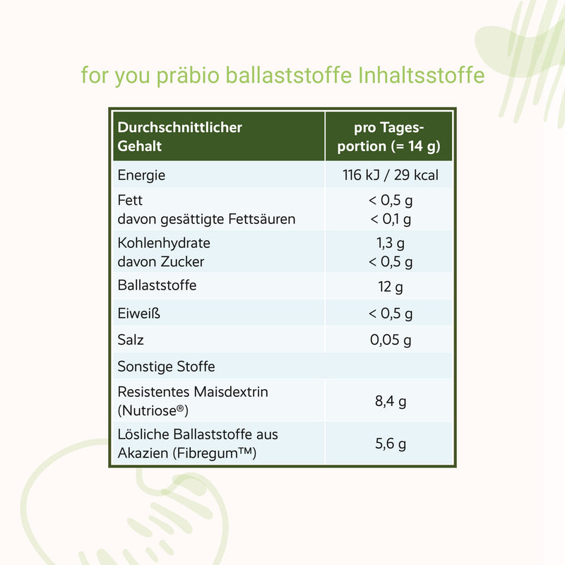 Prebio Fiber 420G | Combination Of Highly Soluble Vegetable Fiber Made From Acacia Fiber And Resistant Extrinse I 100% Natural Prebiotic For The Intestine And Digestion - NewNest Australia