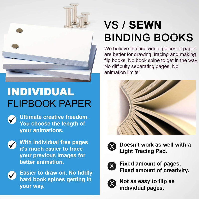 Flip Book Kit - LED Lightbox for Drawing and Tracing & 240 Sheets Animation Paper for Flip Books A5 Flipbook Kit: Led Light Box/Light Tablet for Tracing Flip Book Paper with Screws Flipbook Light Pad - NewNest Australia