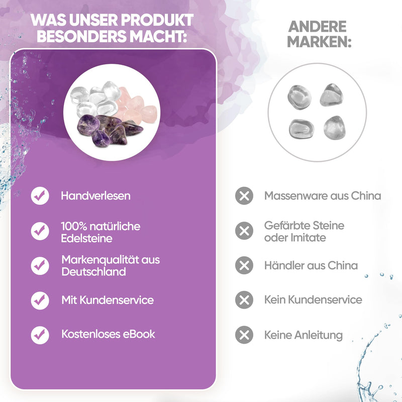 PURAJA basic set for water revitalization | Natural tumbled stones | Premium mixture for gemstone water | Basic mix: rose quartz, amethyst, rock crystal (150g) 150 g (pack of 1) - NewNest Australia