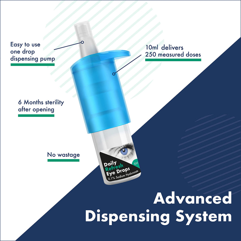The Eye Doctor Eye Drops Refresh Twin Pack - Preservative Free Eye Drops Dry Eye Relief - 0.1% Sodium Hyaluronate - Daily Refresh Tired Eyes - Suitable for Contact Lenses - 2X 10ml Easy to Use Bottle 10 ml (Pack of 2) - NewNest Australia