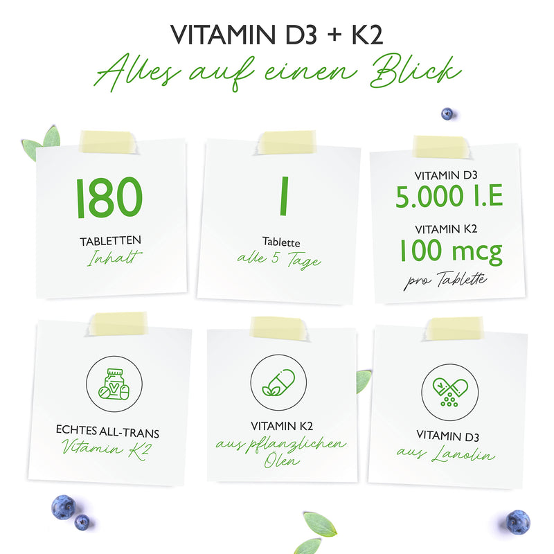 Vitamin D3 + K2 Depot - 180 tablets - Premium raw material: 99.7+% All-Trans (K2VITAL® from Kappa) - With 5000 IU vitamin D3 per tablet - Laboratory tested - High dosage 180 pieces (pack of 1) - NewNest Australia