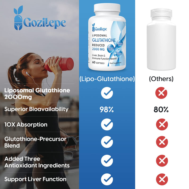 Liposomal Glutathione Reduces 2000 Mg Per Serving, Glutathione Supplement With Hyaluronic Acid + Collagen Peptide + Resveratrol For Powerful Antioxidants, 10X Better Absorption - NewNest Australia