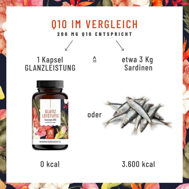 Naturtreu Coenzyme Q10 Capsules High Dose With 200 Mg Per Capsule - 90 Vegan Capsules For 3 Months Range - High-Quality Q10 From Vegetable Fermentation - Shine Performance - NewNest Australia