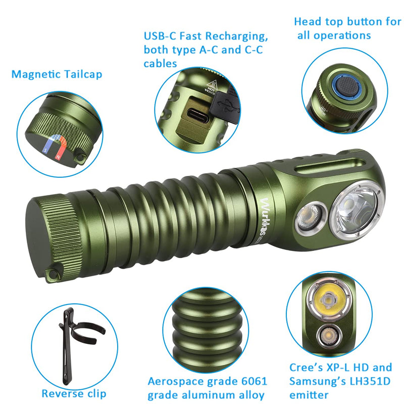 Wurkkos HD20 USB-C Flashlight Rechargeable, Right Angle Flashlight High 90CRI Provide Dual LED Heads Both Spotlight and Moonlight,Super Bright Max 2000Lumen,Beam 147yd,Include battery (Army Green) Army Green - NewNest Australia