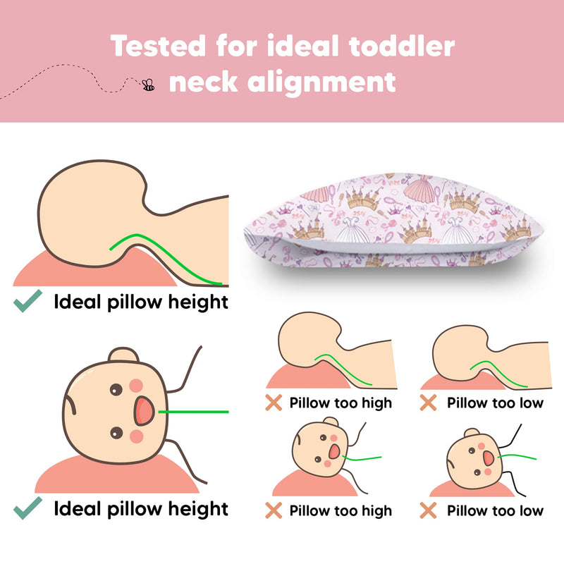 Toddler Pillow with Pillowcase - 13X18 Soft Organic Cotton Toddler Pillows for Sleeping - Machine Washable - Toddlers, Kids, Child - Perfect for Travel, Toddler Cot, Bed Set (Dear Princess) Dear Princess - NewNest Australia