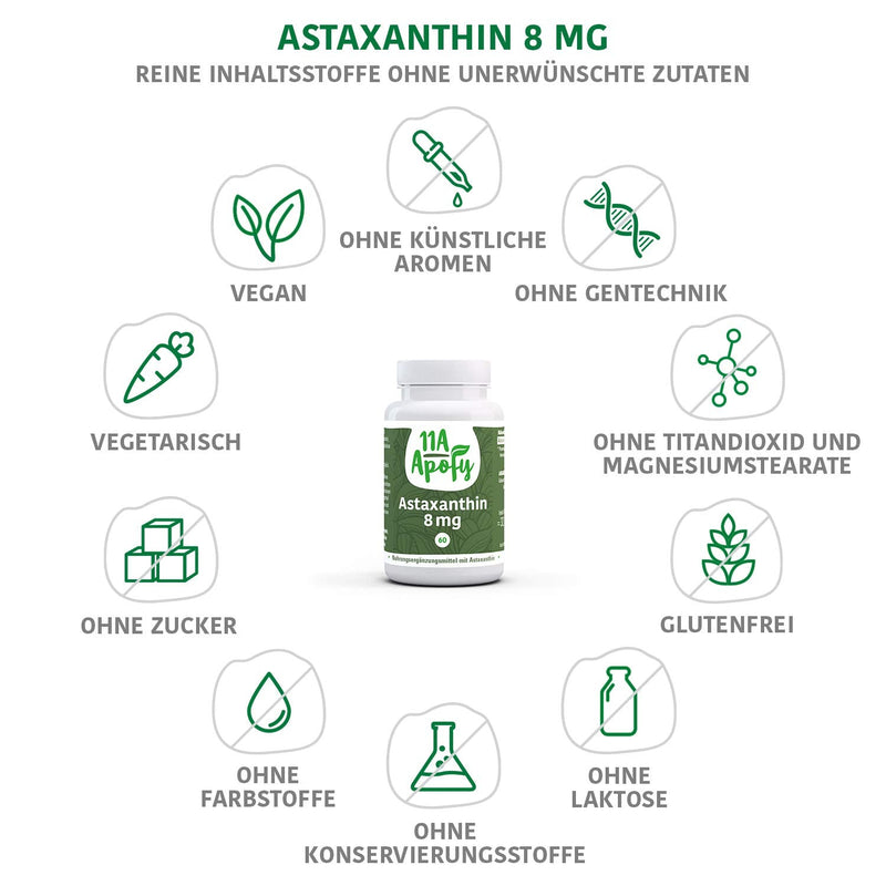 11A-Apofy | Astaxanthin 8 mg | Natural astaxanthin from the algae Haematococcus pluvialis | 8 mg astaxanthin per daily dose | 60 capsules - NewNest Australia