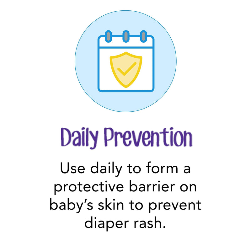 Desitin Daily Defense Baby Diaper Rash Cream with 13% Zinc Oxide, Barrier Cream to Treat, Relieve & Prevent Diaper Rash, Hypoallergenic, Dye-, Phthalate- & Paraben-Free, 16 oz 1 Pound (Pack of 1) - NewNest Australia
