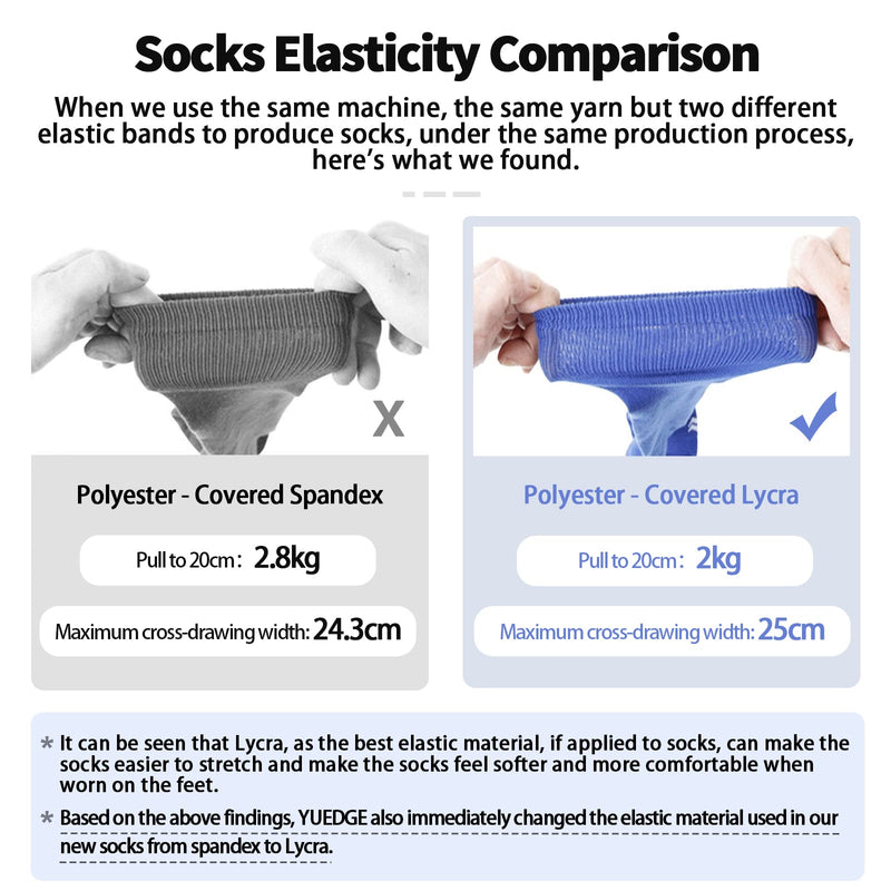YUEDGE Compression Socks Men 15-20 mmHg is Best Support for Athletic Medical Running Flight Travel Nurses Unisex Size 5-12,3 Pairs 8-10 Black - NewNest Australia