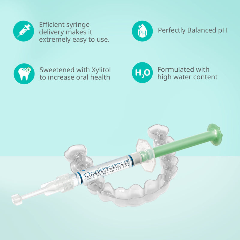 Opalescence at Home Teeth Whitening - Teeth Whitening Gel Syringes - 4 Pack of 15% Syringes - Mint 1 Count (Pack of 4) - NewNest Australia