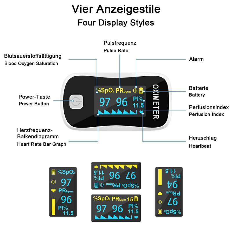 MOMMED oxygen saturation measuring device finger, pulse oximeter with alarm ideal for quickly measuring oxygen saturation, simple oximeter for children and adults, including lanyard and batteries - NewNest Australia