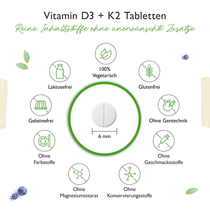 Vitamin D3 + K2 Depot - 180 tablets - Premium raw material: 99.7+% All-Trans (K2VITAL® from Kappa) - With 5000 IU vitamin D3 per tablet - Laboratory tested - High dosage 180 pieces (pack of 1) - NewNest Australia