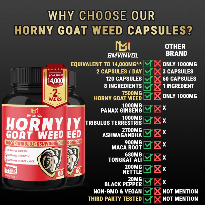 (2 Packs) Horny Goat Weed Capsules, 14000mg Herbal Equivalent with Maca, Tribulus, Ginseng - Performance and Energy Support - 120 Capsules - NewNest Australia
