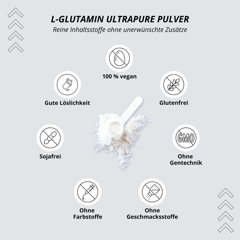 L Glutamine Powder Vegan - Neutral & High Dose Pure Without Additives - 99.95% Natural Pure - Fermented L-Glutamine Powder 450 G Made In Germany - Gluten Free And Lactose Free - NewNest Australia