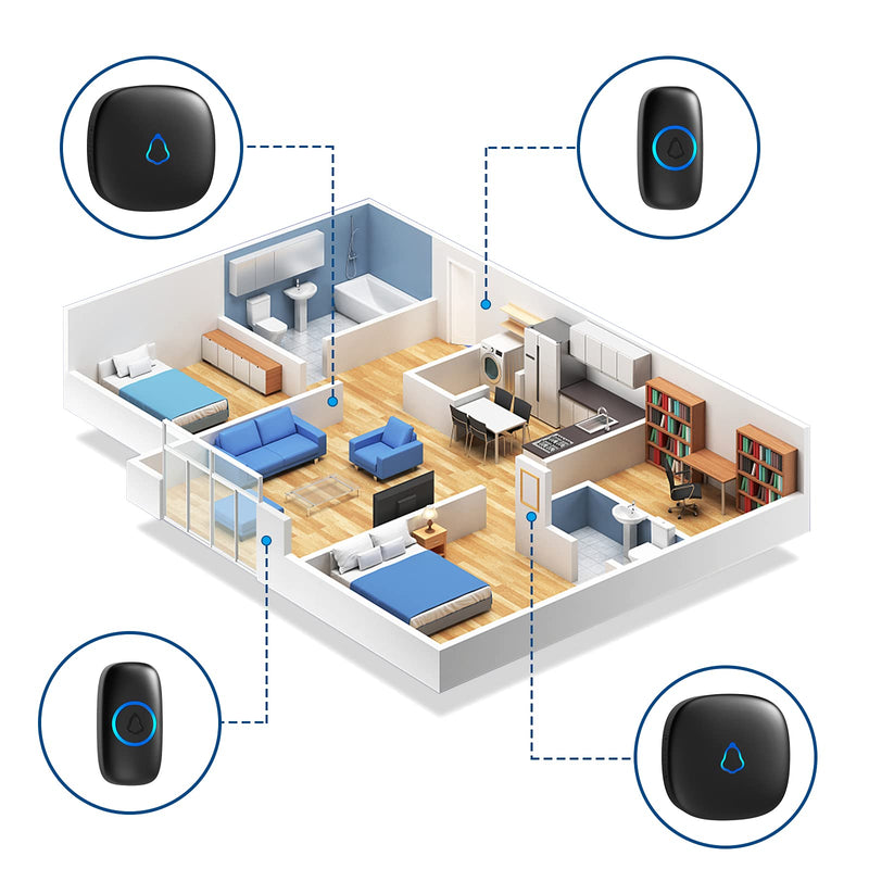 SECRUI Wireless Doorbell, Waterproof Mini Doorbell 1,000ft Range 110dB Mute Mode 58 Door Chimes & Colorful LED Flashing - Black - NewNest Australia