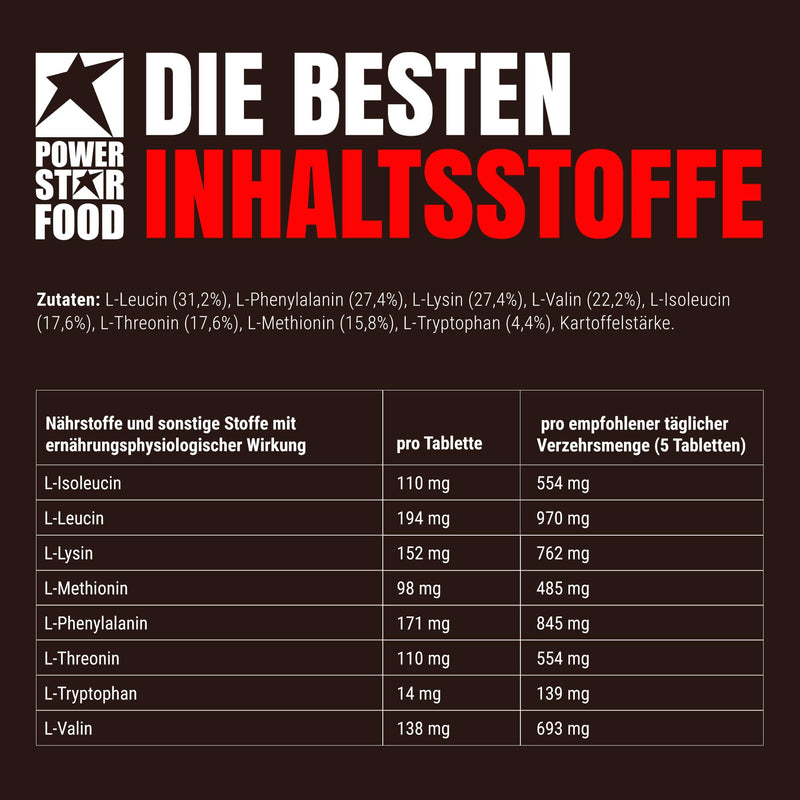 Powerstar Eaa High End Tabs | 200 Tablets With All 8 Essential Amino Acids | Highest Chemical Score 277 | Made In Germany | Amino Complex High Dose Vegan | Reference Protein Of Who&Fao - NewNest Australia