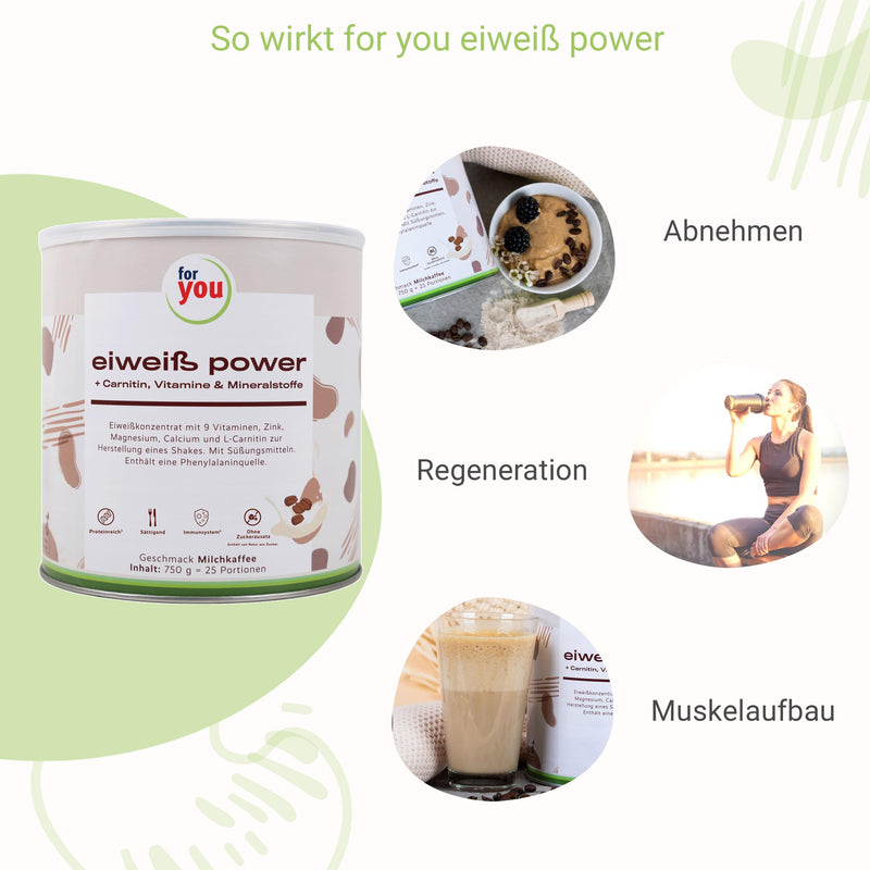 Power Protein According To Dr. Strunz With Free Shaker I Well-Soluble, Creamy Multi-Component Protein: Whey, Soy, Milk, Chicken Egg Protein + L-Carnitine Vitamins Minerals I Cs 156 (Latte Coffee) - NewNest Australia