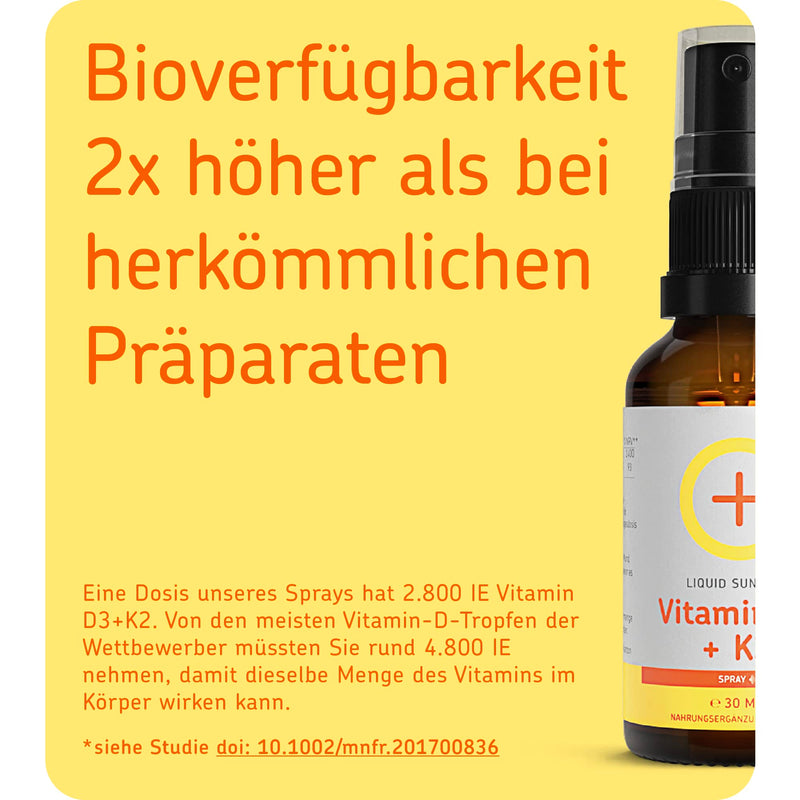 Cerascreen Vital Vitamin D3 + K2 Spray 30ml (all-trans) | 2800 IU per spray | Made in Germany | High dosage & vegan | Fill up the depot with sun vitamin complex | Premium quality - NewNest Australia