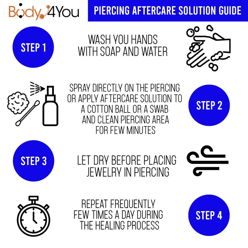 BodyJ4You Piercing Aftercare Cleanser Saline Spray Wash Skincare Solution Mist (60ml) - NewNest Australia