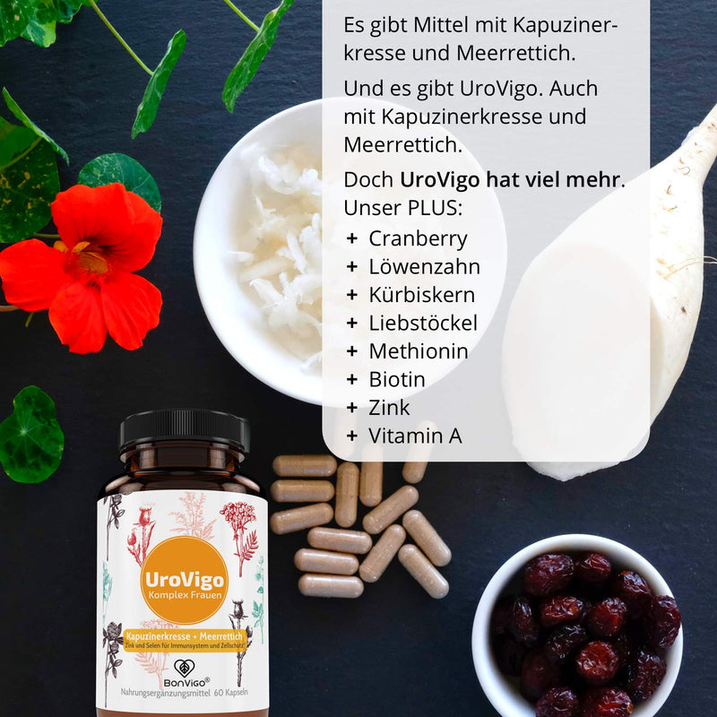 Urovigo Women'S Capsules - Bladder: Vitamin A Supports The Mucous Membranes, Zinc Immune System And Skin* - 8 Plant Complex With Dandelion, Cranberry, Nettle, Lovage, Pumpkin - Without D-Mannose (1) - NewNest Australia