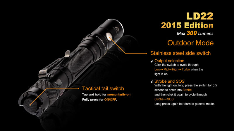 Fenix LD22 G2 2015 Edt 300 Lumens LED Flashlight One Size - NewNest Australia