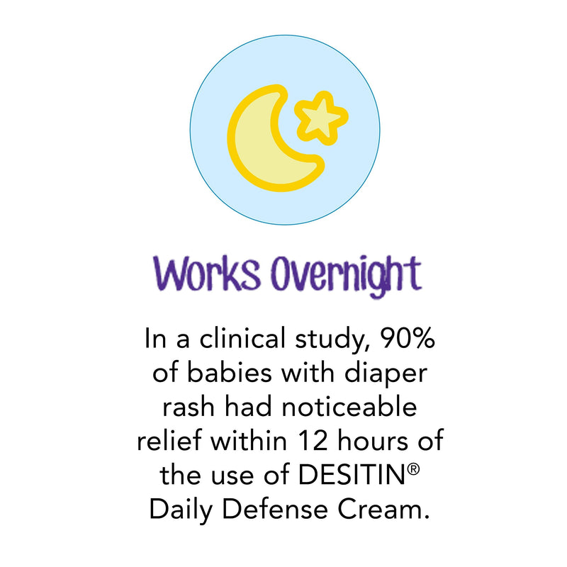 Desitin Daily Defense Baby Diaper Rash Cream with Zinc Oxide to Treat, Relieve & Prevent diaper rash, Hypoallergenic, Dye-, Phthalate- & Paraben-Free, 4 oz - NewNest Australia