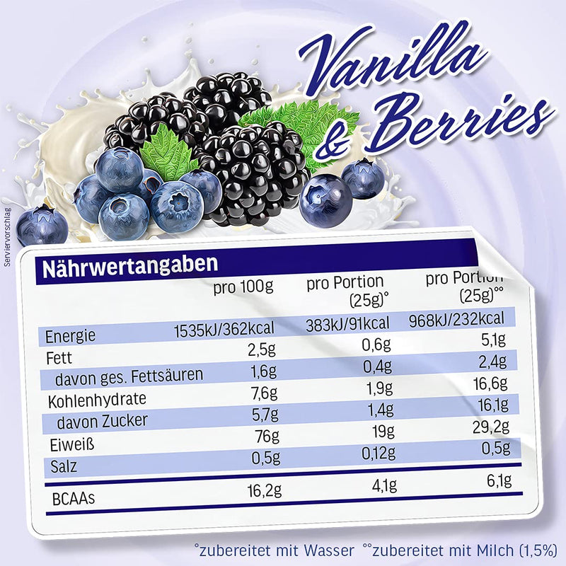 All Stars Protein Deluxe Tin - 400 G - Vanilla & Berries - Premium Protein Powder With Real Fruit Pieces - For Muscle Building, Weight Management And Anti-Cravings - NewNest Australia