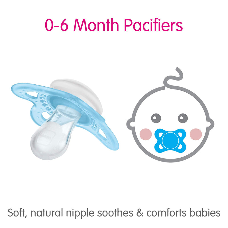 MAM Original Matte Baby Pacifier, Nipple Shape Helps Promote Healthy Oral Development, Sterilizer Case, 2 Pack, 0-6 Months, Boy Boy 1 0-6 Month - NewNest Australia