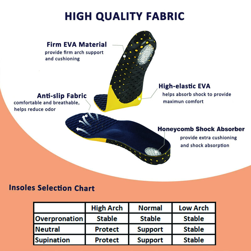 Plantar Fasciitis Insoles for Men and Women, 265mm Adaptable Hard Arch Support Shoe Inserts, 1 Pair of Orthotic Shoe Insoles for Flat Foot Pain Relief, EVA Athletic Gel Insoles for Work Boots UK 7-10 M - NewNest Australia