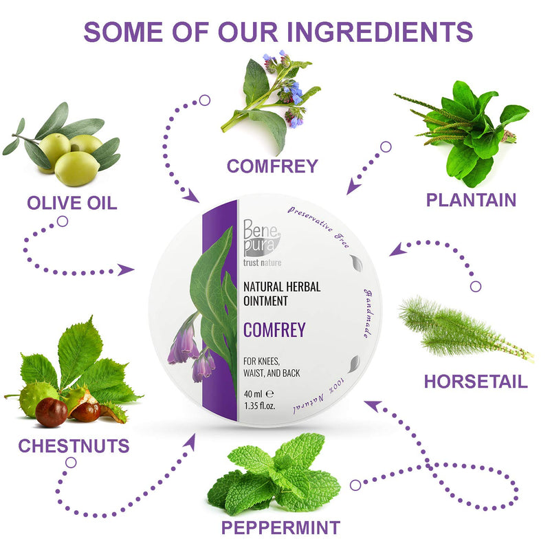 BenePura Comfrey Ointment for Muscle Pain Relief - Natural Comfrey Cream for Back Pain Relief, Joint Pain Relief, Knee Pain Relief, Neck Pain Relief - Muscle Rub Pain Relief Cream - 40 ml - NewNest Australia