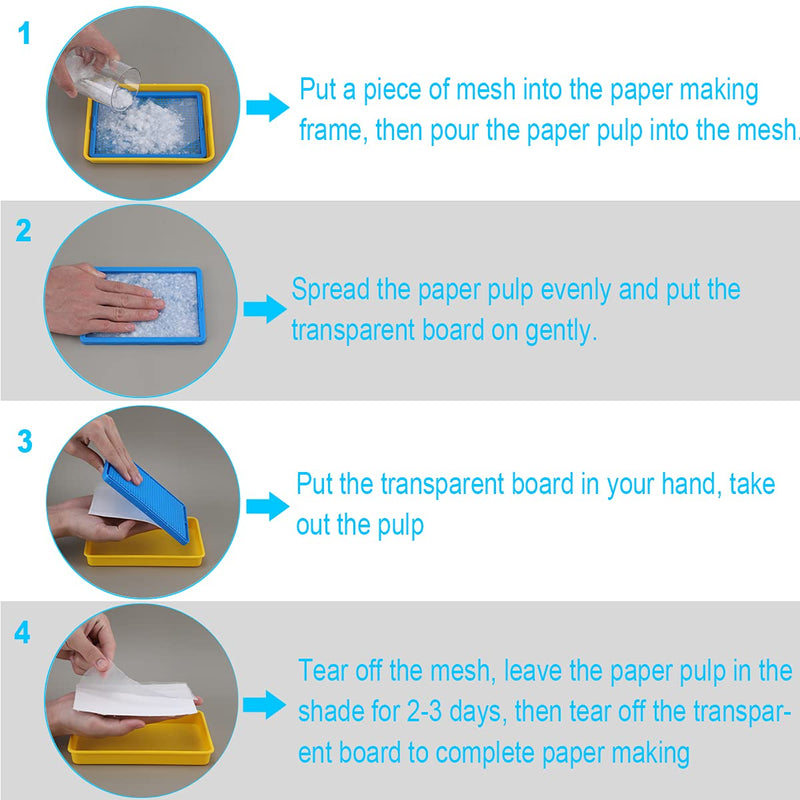 Worown Plastic Paper Making Frame Kit Papermaking Mould, 5 x 7 Inch Paper Screen for DIY Paper Making Craft - NewNest Australia