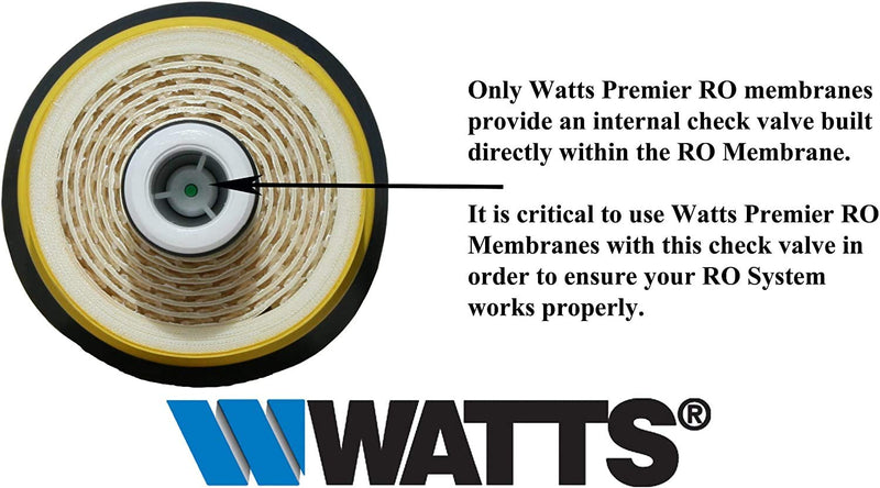 Watts Premier 50 GPD Membrane, 560018 - NewNest Australia