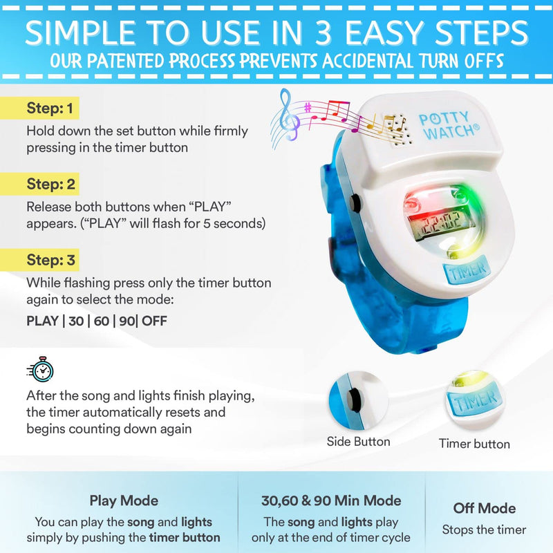 The Original Potty Watch Makes Potty Training Easy & Fun, Blue - NewNest Australia