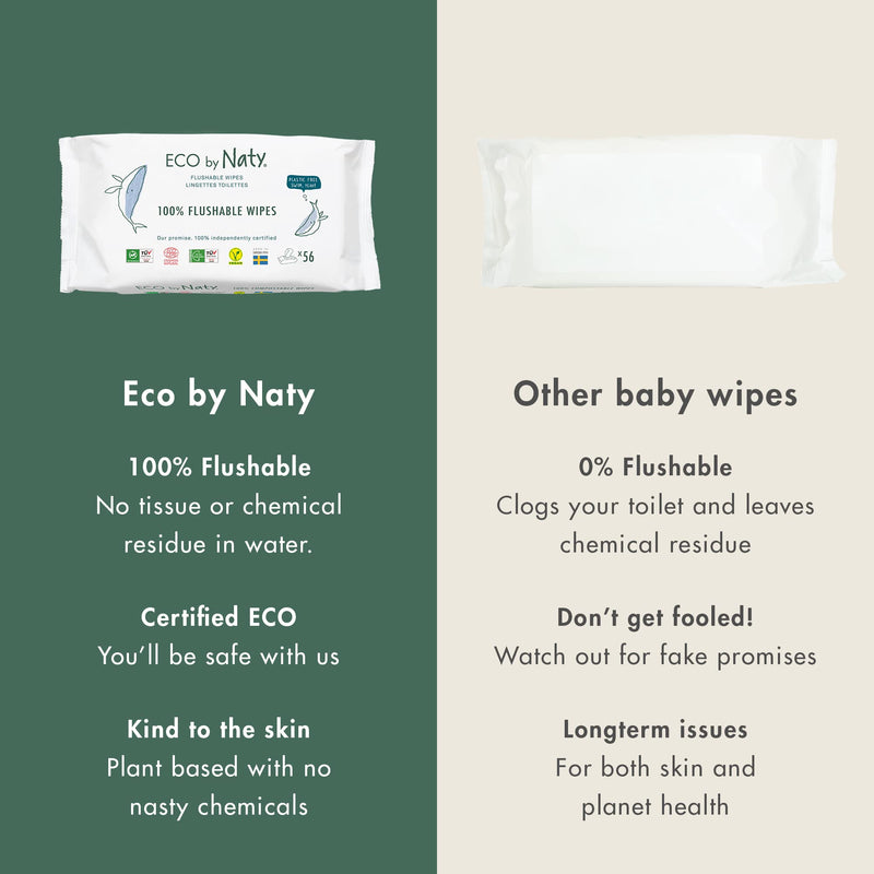 Eco by Naty Flushable Baby Wipes - Compostable and Plant-Based Wipes, Chemical-Free and Hypoallergenic Baby Wipes Safe for Baby Sensitive Skin, 56 Wipes Per Pack (3 Pk) 56 Count (Pack of 3) - NewNest Australia